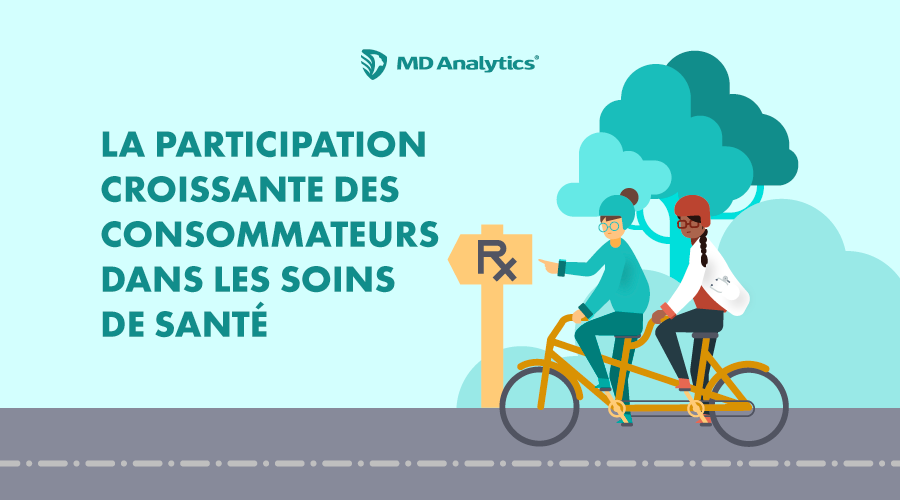 INDE2024_2-Gen-Pop-Healthcare-Usage-1A-Website_thumbnail-FR