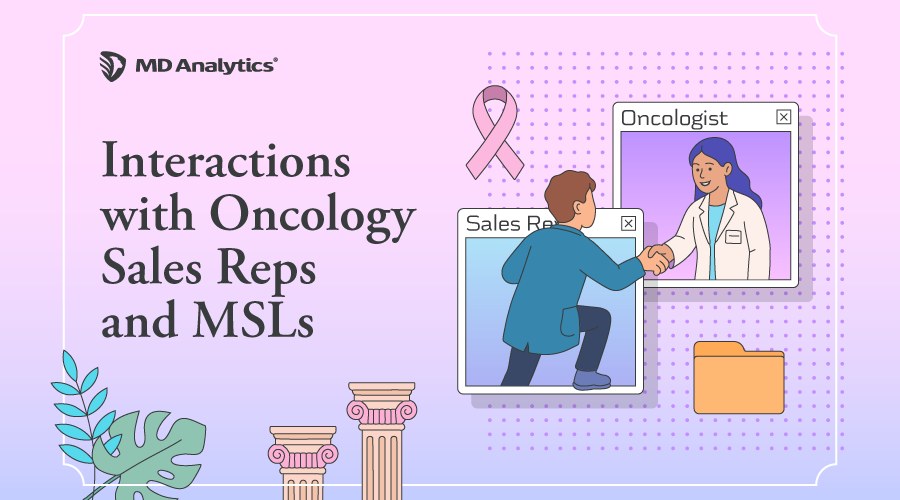 Interactions With Oncology