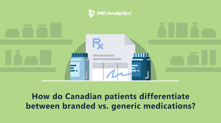 Branded-Vs-Generic-Medications
