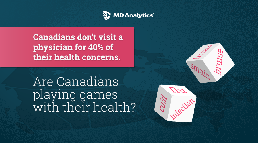 Canadian-Healthcare