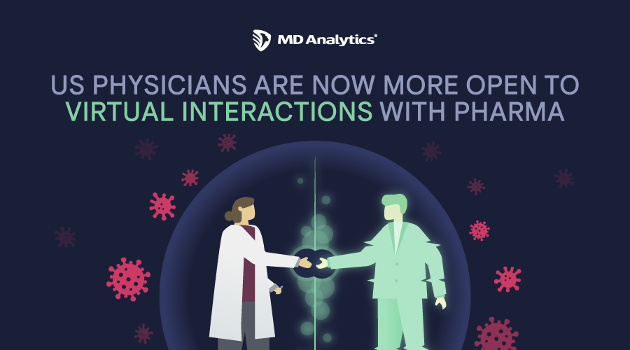 virtual interactions with pharma infographic splash image