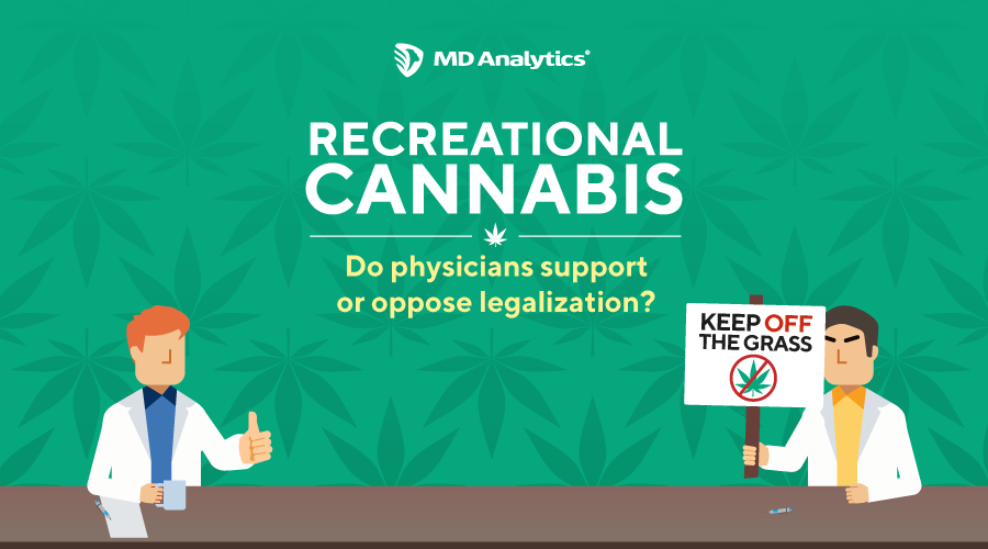 Recreational-Cannabis-Legalization