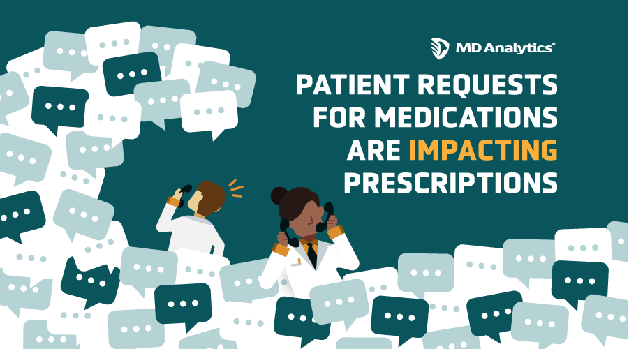 patient requests banner md analytics, affecting prescriptions