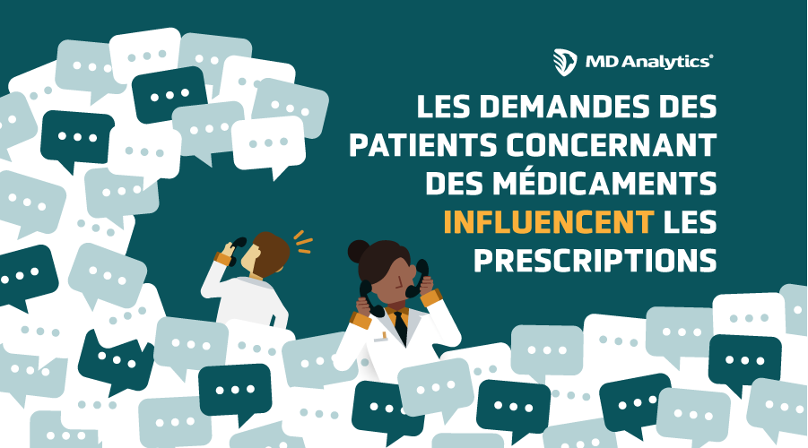 Infographie sur les demandes de médicaments spécifiques par les patients et les pratiques de prescription des médecins aux États-Unis et au Canada