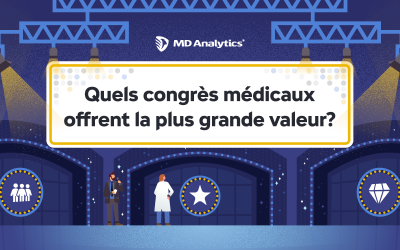 Quels congrès médicaux offrent la plus grande valeur?